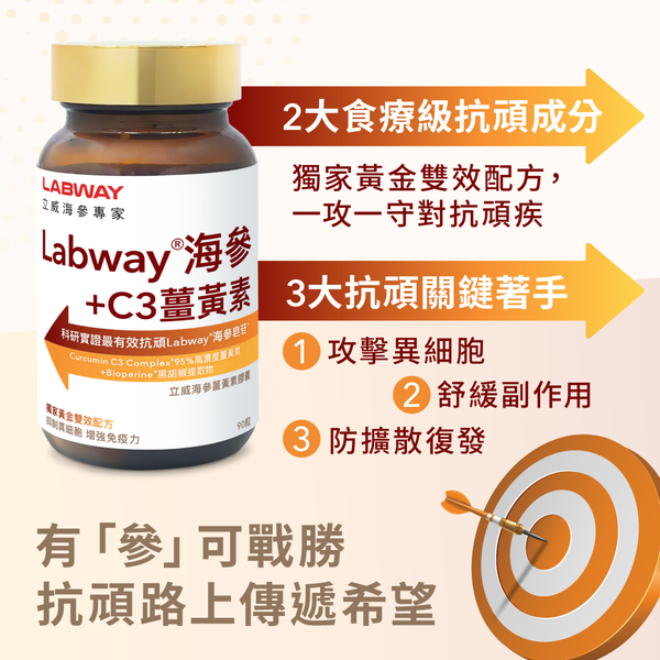 Labway Sea Cucumber Curcumin Capsules® (90caps)