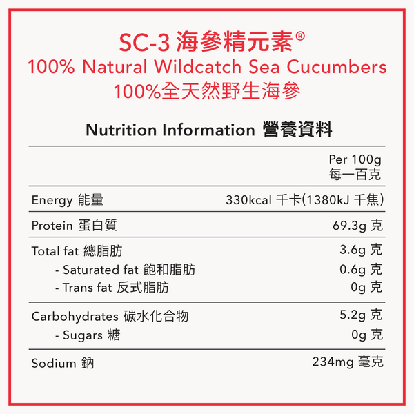 SC-3 海參精元素® (60粒) | 100%全天然海參丸