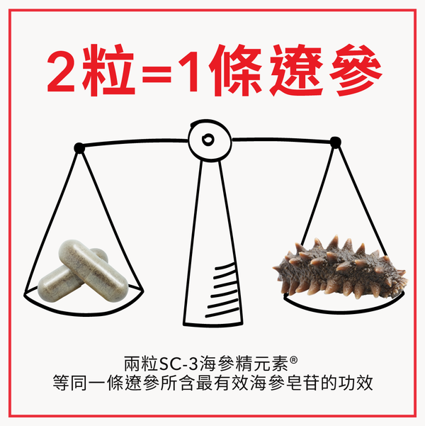 SC-3 海參精元素® (60粒) 六件優惠套裝