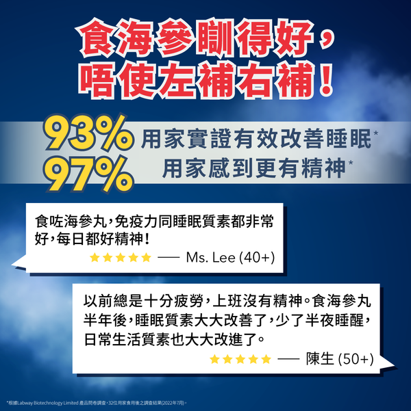 食海參瞓得好,唔使左補右補 | 100%全天然海參丸