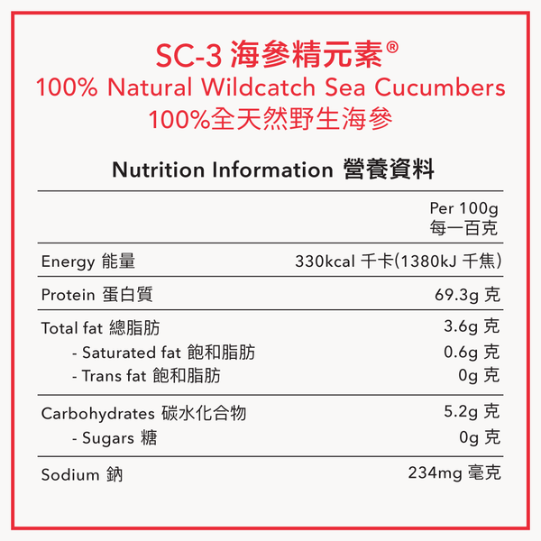 SC-3 海參精元素® 旅行裝 (10粒) 六件套裝